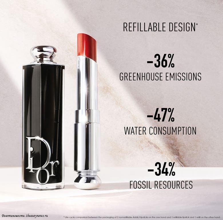 Dior Addict Shine Refillable Lipstick 2022